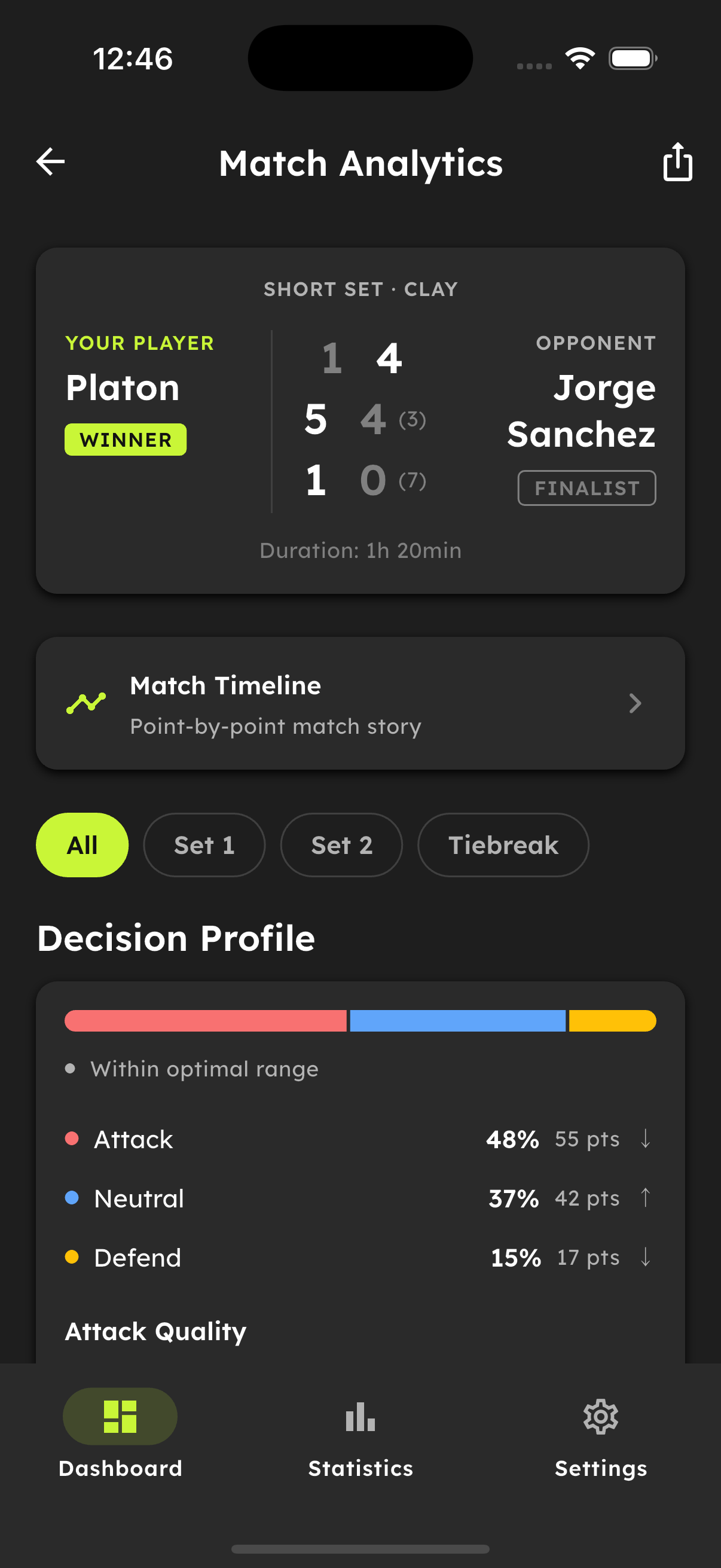 Match analytics with decision profile and detailed statistics